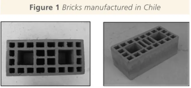 Figure 1 Bricks manufactured in Chile