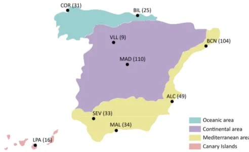 Figure 1. Considered climate zones in Spain, location of the participant Universities, and size of the  sample of each of them