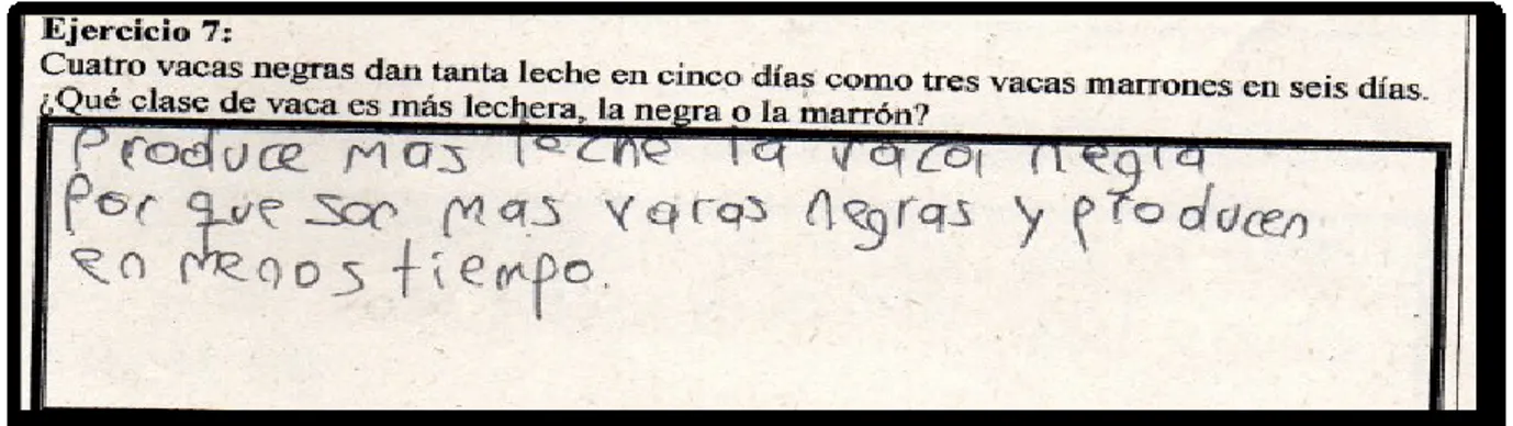 Figura 14. Imagen tomada de lo realizado por los estudiantes en la prueba de entrada. 