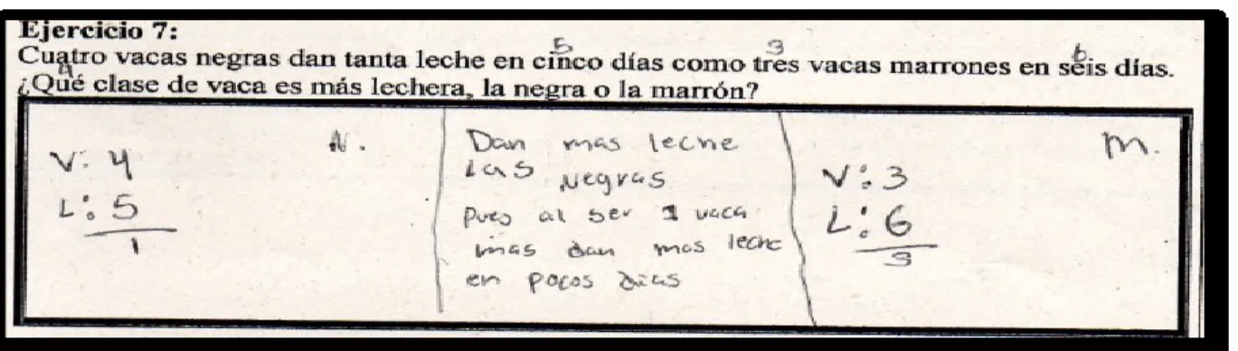 Figura 16. Imagen tomada de lo realizado por los estudiantes en la prueba de entrada.  6.1.4 Ejercicios 8, 9 y 10  