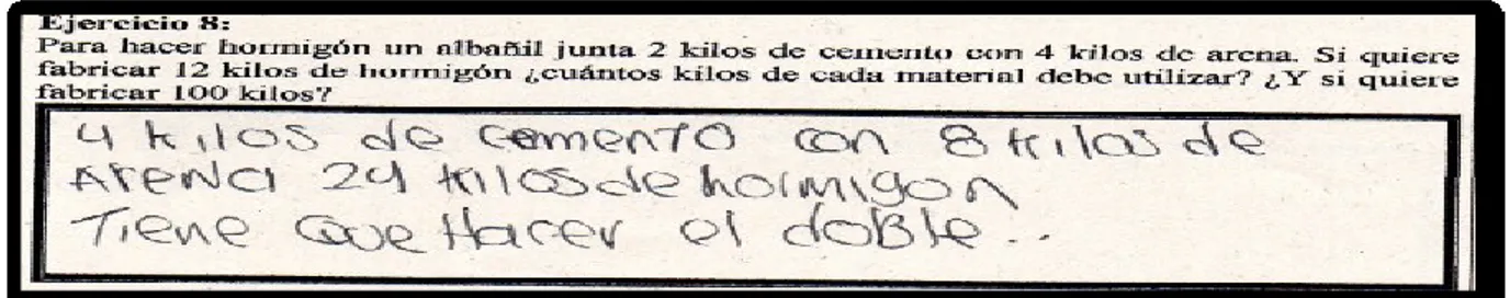 Figura 18. Imagen tomada de lo realizado por los estudiantes en la prueba de entrada. 