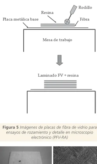 Figura 5 Imágenes de placas de fibra de vidrio para  ensayos de rozamiento y detalle en microscopio 