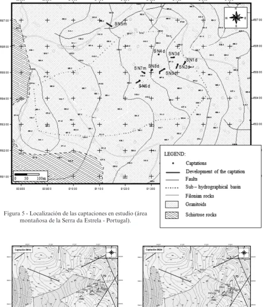Figura 5 - Localización de las captaciones en estudio (área  montañosa de la Serra da Estrela - Portugal).