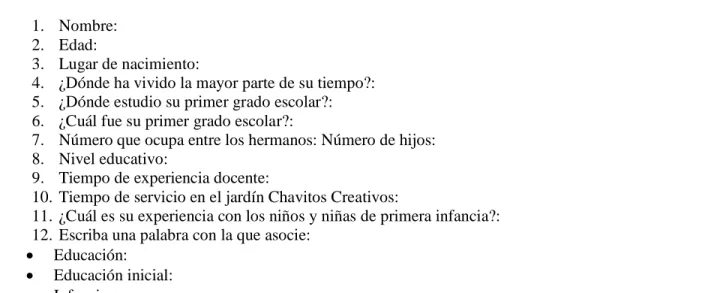 Tabla 2: Formato entrevistas 