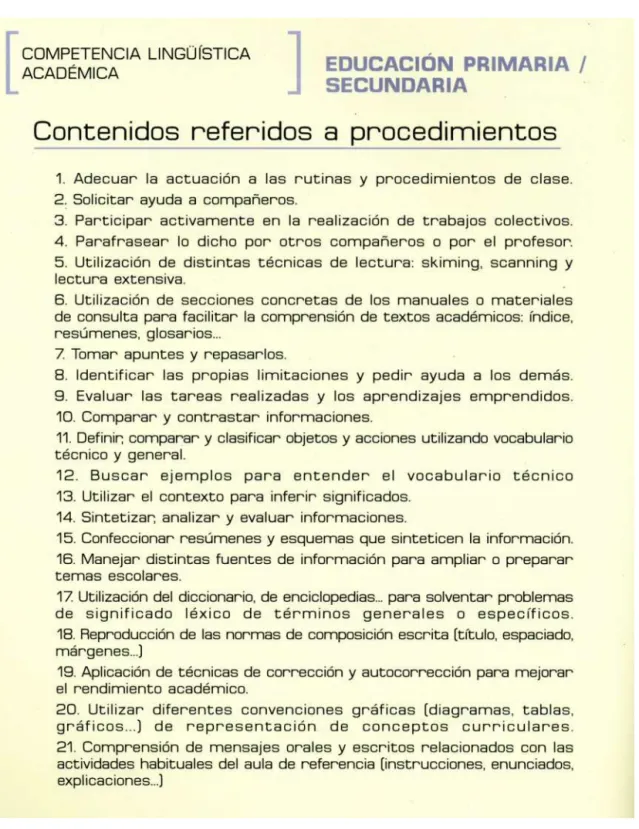 Cuadro 1: Hernández y Villalba, 2003