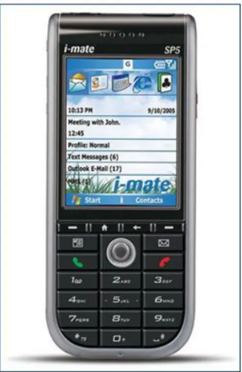 Figure 1-4: Imate SP5 mobile phone 