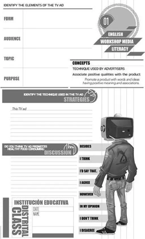 Figure 2 Media Literacy Artifact Sample Unit 1 
