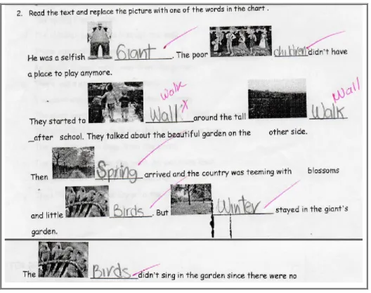 Figure 10. Using pictures to remember vocabulary. 