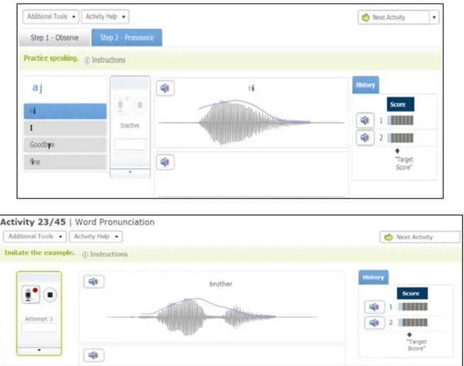 Figure 1-1 Operational system of the voice recognition software.   Screen shot taken from the English learning software Tell Me More 