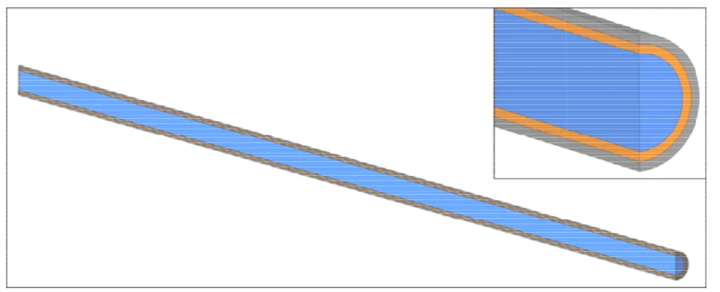 Figure 3-4: Single phase problem’s domain