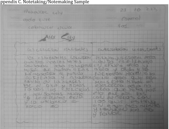 Figure A1. Notetaking/Notemaking example. 