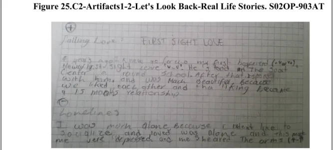 Figure 25.C2-Artifacts1-2-Let's Look Back-Real Life Stories. S02OP-903AT 