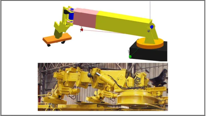FIGURE 3.22.  Manipulator motions. 