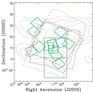 Figure 1. Locations of some well-known extragalactic X-ray surveys con- con-ducted with Chandra (circles), XMM–Newton (squares) and ROSAT  (trian-gles) in the 0.5–2 keV flux limit versus solid angle  plane