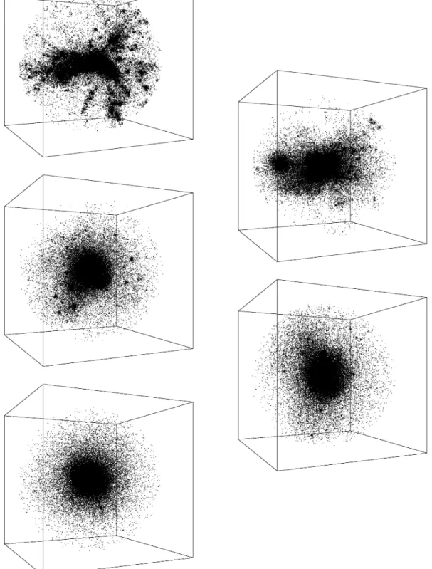 Figure 3. Evolution of one of the most massive objects in our simulation, with a present-day mass of M ∼ 6.8 × 10 15 h −1 M , at a = 1