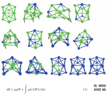 FIG. 1. Total energy minimal structures for bimetallic clusters of Pt 12−n Cu n composition, where green  corre-sponds to Pt and blue correcorre-sponds to Cu