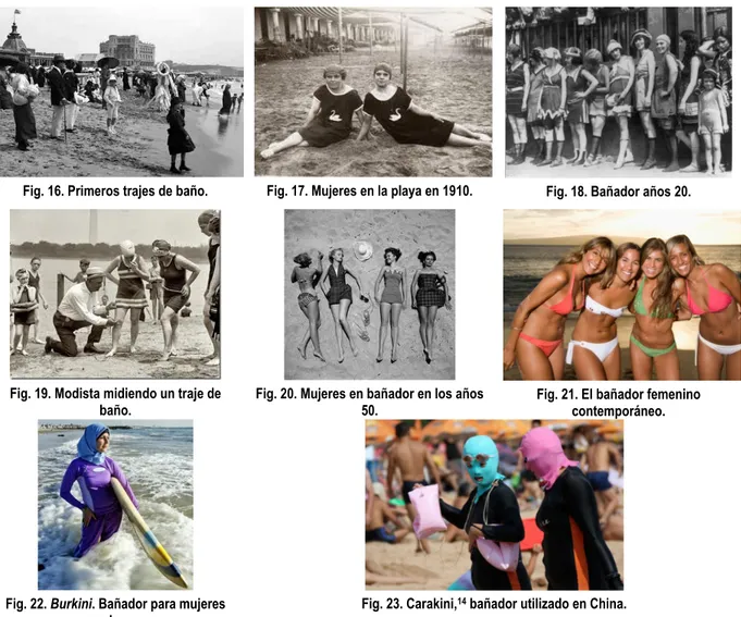 Fig. 16. Primeros trajes de baño.  Fig. 17. Mujeres en la playa en 1910.  Fig. 18. Bañador años 20