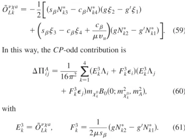 TABLE I. PSS and neutrino mass matrix parameters.