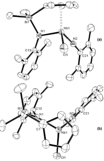 Fig. 1. Molecular structure of compound 3a. (a) ORTEP ellipsoids are drawn at the 50% probability level and hydrogen atoms are omitted for clarity