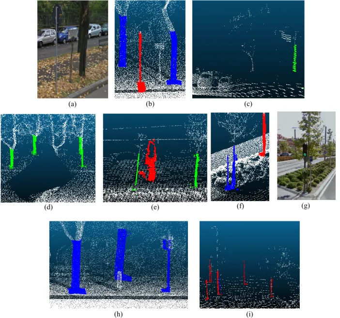 Figure  7.  (a,b)  little  signals  appearance  in  a  RGB  image  and  in  the  point  cloud,  (c,d) occlusion of a tree trunk, (e) in red, features detected in a work vehicle, (f,g) man-made  pole surrounded by tree branches in a RGB image and in the poi