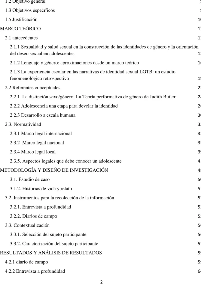 TABLA DE CONTENIDO 