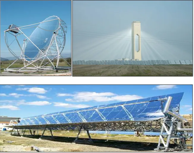 Figure 2.1Concentrating Solar Technologies: Up Left: Parabolic Dish. Up Right: Solar Concentrating  Tower