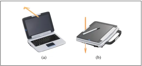 Figure 1-7: Tablet PCs with camera.  
