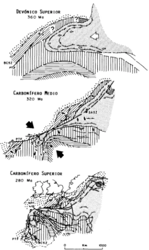 Fig. 1. Evolución propuesta para el Cinturón HercÍ- HercÍ-ruco Europeo.