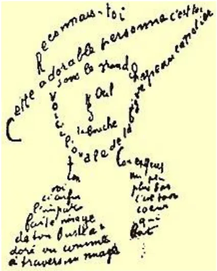 Ilustración 4 Caligrama de Guillaume Apollinaire 