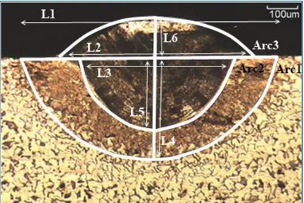 Figura 3.4: Metalografía con medición de dimensiones en la placa J23. 