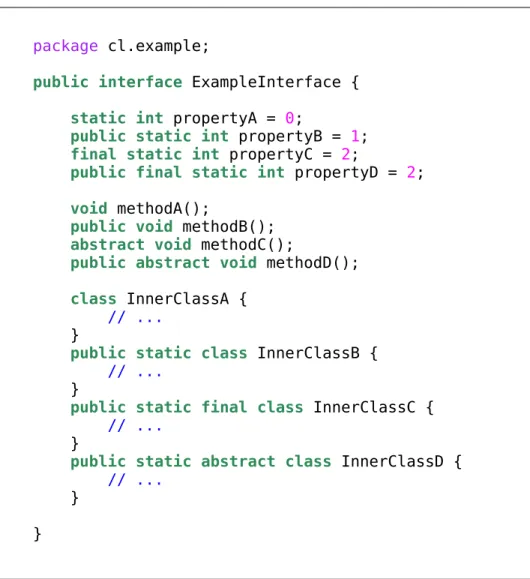 Figure 1.2: Valid properties, methods and classes in a Java interface