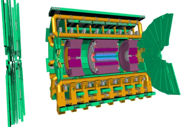 Fig. 3 Commissioning layout of the detector used for cosmic ray data taking during 2008