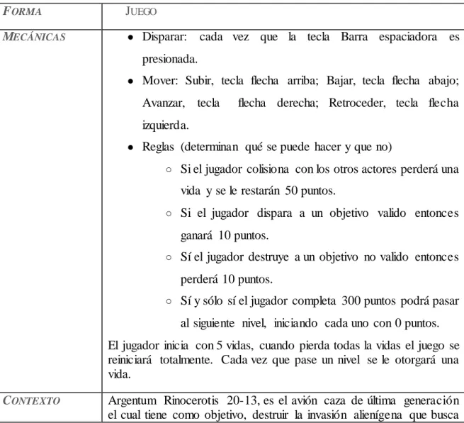 Tabla  4:  Vertical  Slice:  Argentum  Rinocerotis  20-13 