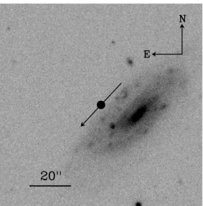 Figure 1. SDSS r  -band image of the site of SN 2005hk, indicated by the filled circle, relative to its host galaxy UGC 272