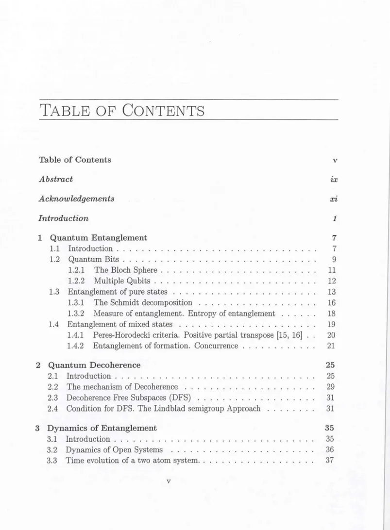 TABLE  OF  CONTENTS  Table  of Contents  v  Abstract  ~x  Acknowledgements  x~  Introduction  1  1  Quantum Entanglement  7  1.1  Introduction  