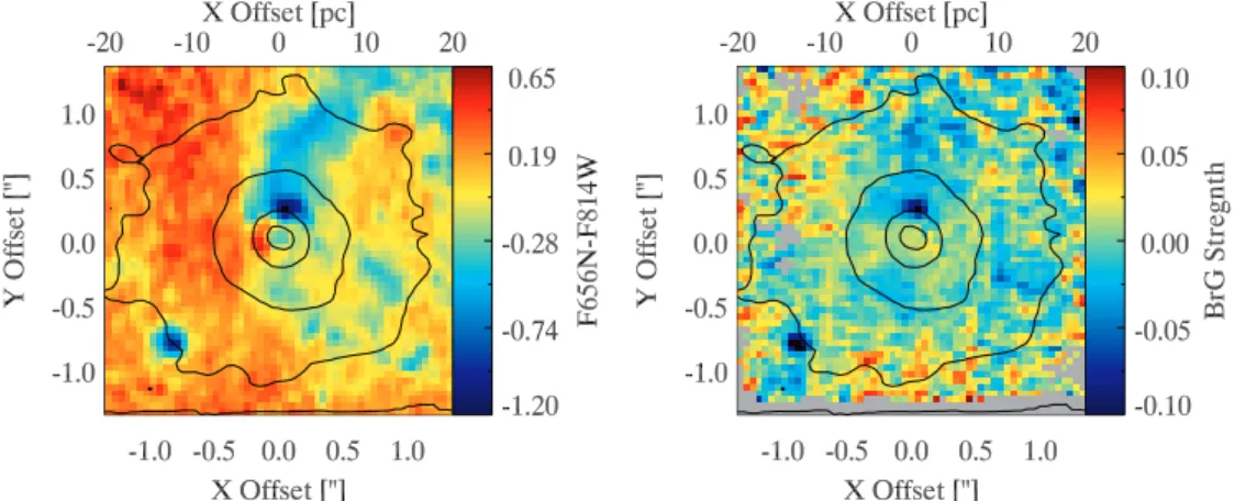 Figure 6. Left: WFPC2 F 656N − F 814W map of the nuclear region. Negative values are areas with strong Hα emission