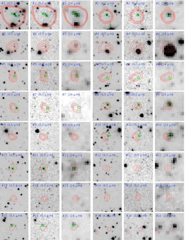 Fig. 8. 1  ×1  cutouts of the Spitzer 4.5, 8.0 and 24 μm maps centered on the positions of the LABOCA sources