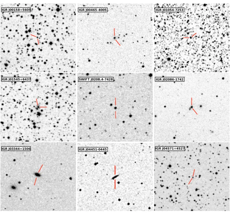 Fig. 1. Optical images of the fields of 9 of the INTEGRAL hard X-ray sources selected in this paper for optical spectroscopic follow-up (see Table 1)