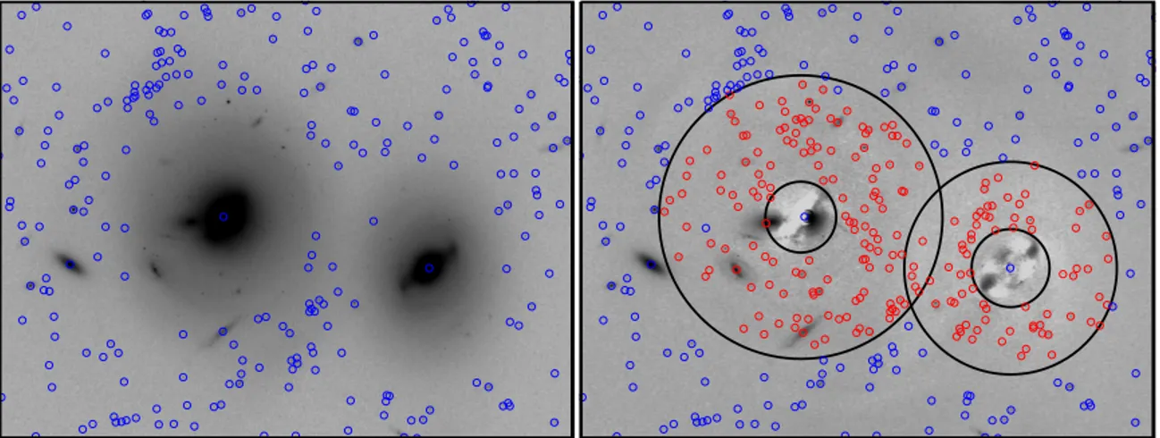 Fig. 4.— Example of galaxy subtraction performed for two nearby galaxies in visit-15 (the left panel shows the original image and the right panel shows the residual image after galaxy subtraction)