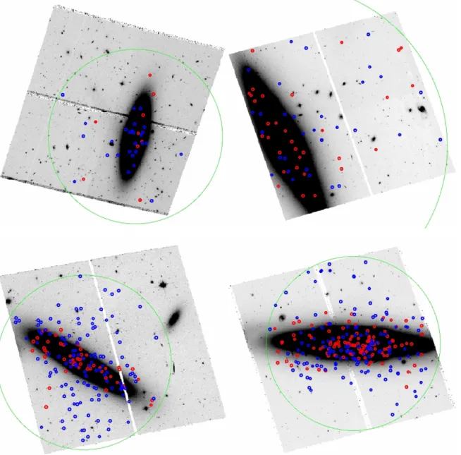 Figure 1. Positions of clusters superposed on the I-band ACS/WFC images of (clockwise from top left) NGC 5475, NGC 4710, NGC 4866, and NGC 5308