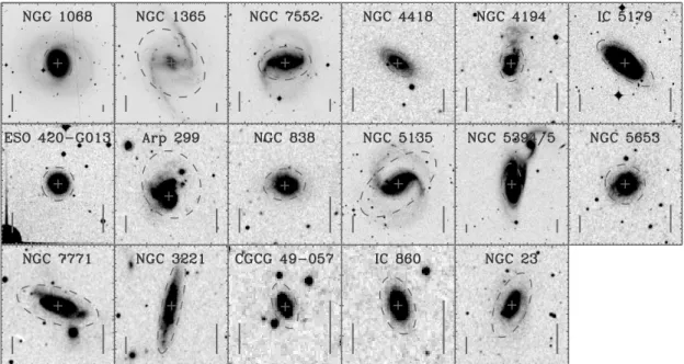 Figure 1. Digitized Sky Survey (DSS) red images of each of the 17 LIRGs that make up our sample