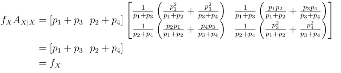 Tabla 3.3. Distribuci´ on de probabilidades conjunta para el ejemplo 1.