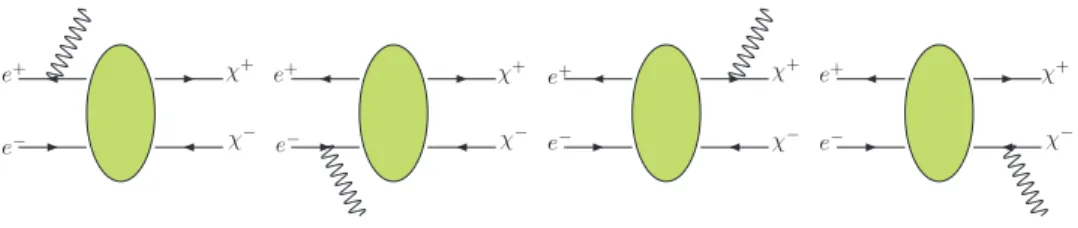 FIG. 5: Real photon emission.