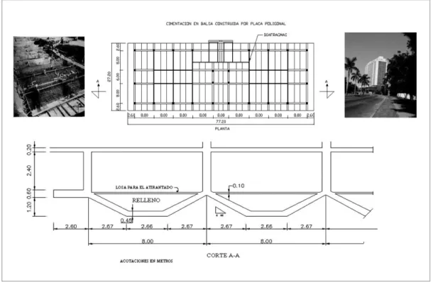 Figura 1. Cimentación laminar de placa poligonal (Folded Plate) para edificio alto en Ciudad de la Habana (Cortesía del Dr