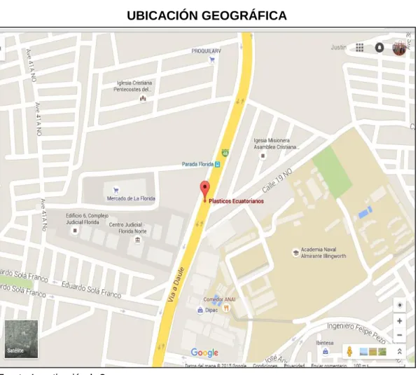 GRÁFICO Nº 1 