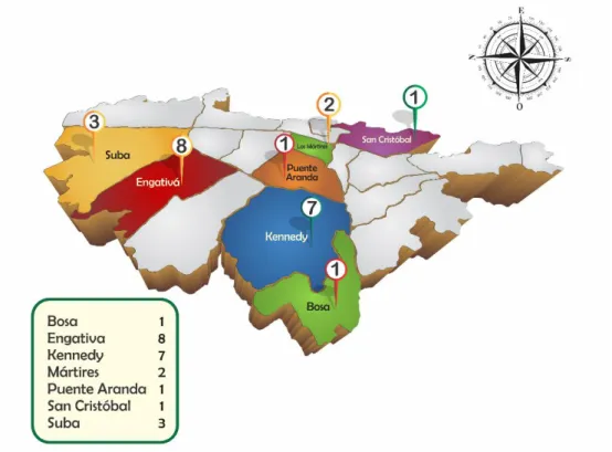 Figura 10. Ubicación de las localidades evaluadas en Bogotá 