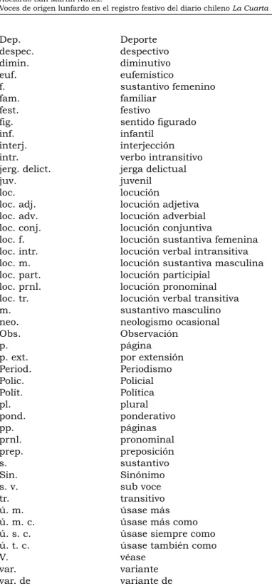 fig.  sentido figurado