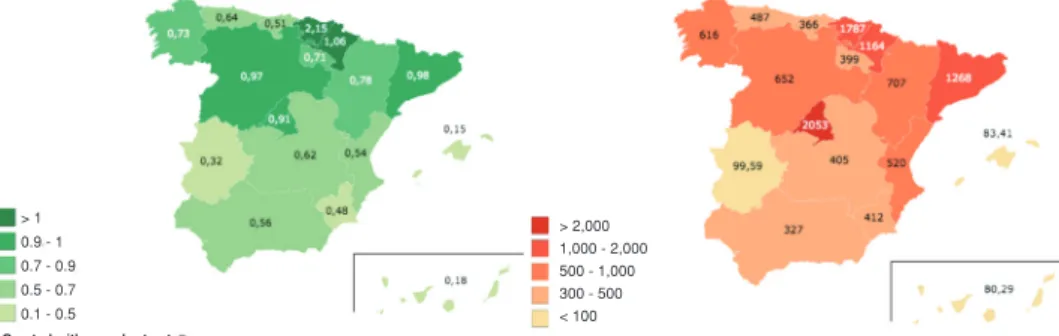 Figure 4.  Regional differences with respect to the intensity of investment 