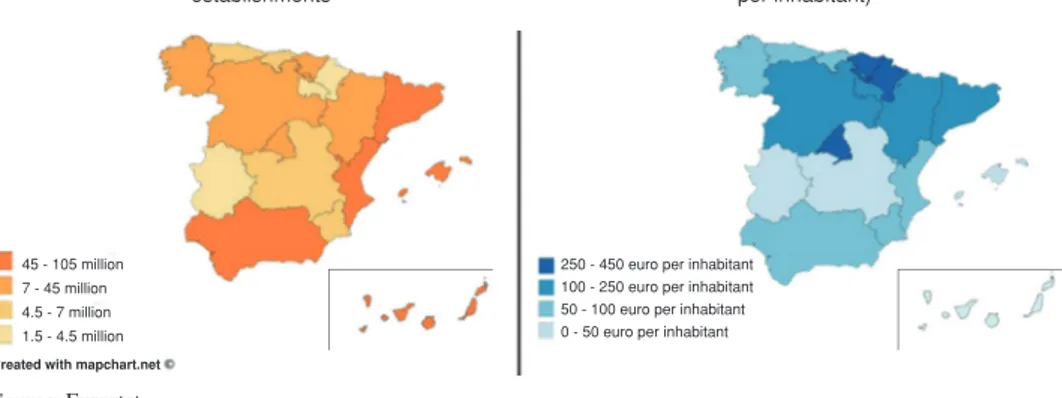 Figure 2.  Impact of tourism and investment on innovation in the Spanish regions