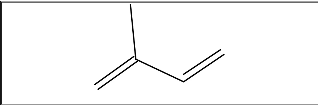 Figura 1.1: Estructura molecular del isopreno 